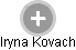 Iryna Kovach - Vizualizace  propojení osoby a firem v obchodním rejstříku