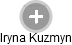 Iryna Kuzhyn - Vizualizace  propojení osoby a firem v obchodním rejstříku
