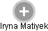 Iryna Matiyek - Vizualizace  propojení osoby a firem v obchodním rejstříku