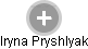 Iryna Pryshlyak - Vizualizace  propojení osoby a firem v obchodním rejstříku