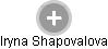 Iryna Shapovalova - Vizualizace  propojení osoby a firem v obchodním rejstříku