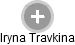 Iryna Travkina - Vizualizace  propojení osoby a firem v obchodním rejstříku