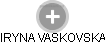 IRYNA VASKOVSKA - Vizualizace  propojení osoby a firem v obchodním rejstříku