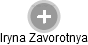Iryna Zavorotnya - Vizualizace  propojení osoby a firem v obchodním rejstříku