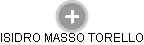 ISIDRO MASSO TORELLO - Vizualizace  propojení osoby a firem v obchodním rejstříku