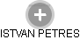ISTVAN PETRES - Vizualizace  propojení osoby a firem v obchodním rejstříku
