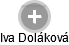 Iva Doláková - Vizualizace  propojení osoby a firem v obchodním rejstříku