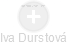 Iva Durstová - Vizualizace  propojení osoby a firem v obchodním rejstříku