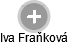 Iva Fraňková - Vizualizace  propojení osoby a firem v obchodním rejstříku