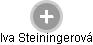 Iva Steiningerová - Vizualizace  propojení osoby a firem v obchodním rejstříku
