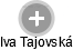 Iva Tajovská - Vizualizace  propojení osoby a firem v obchodním rejstříku