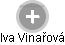 Iva Vinařová - Vizualizace  propojení osoby a firem v obchodním rejstříku