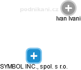Ivan Ivani - Vizualizace  propojení osoby a firem v obchodním rejstříku