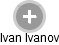 Ivan Ivanov - Vizualizace  propojení osoby a firem v obchodním rejstříku