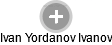 Ivan Yordanov Ivanov - Vizualizace  propojení osoby a firem v obchodním rejstříku