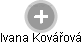 Ivana Kovářová - Vizualizace  propojení osoby a firem v obchodním rejstříku