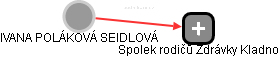  Poláková I. - Vizualizace  propojení osoby a firem v obchodním rejstříku