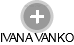 IVANA VANKO - Vizualizace  propojení osoby a firem v obchodním rejstříku