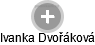  Ivanka D. - Vizualizace  propojení osoby a firem v obchodním rejstříku