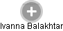 Ivanna Balakhtar - Vizualizace  propojení osoby a firem v obchodním rejstříku