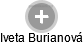 Iveta Burianová - Vizualizace  propojení osoby a firem v obchodním rejstříku