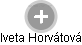Iveta Horvátová - Vizualizace  propojení osoby a firem v obchodním rejstříku
