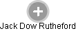 Jack Dow Rutheford - Vizualizace  propojení osoby a firem v obchodním rejstříku