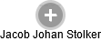 Jacob Johan Stolker - Vizualizace  propojení osoby a firem v obchodním rejstříku