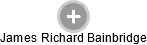 James Richard Bainbridge - Vizualizace  propojení osoby a firem v obchodním rejstříku