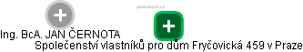  JAN ČERNOTA - Vizualizace  propojení osoby a firem v obchodním rejstříku