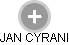 JAN CYRANI - Vizualizace  propojení osoby a firem v obchodním rejstříku
