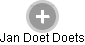 Jan Doet Doets - Vizualizace  propojení osoby a firem v obchodním rejstříku