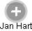 Jan Hart - Vizualizace  propojení osoby a firem v obchodním rejstříku