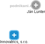 Ján Lunter - Vizualizace  propojení osoby a firem v obchodním rejstříku