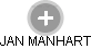 JAN MANHART - Vizualizace  propojení osoby a firem v obchodním rejstříku