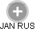 JAN RUS - Vizualizace  propojení osoby a firem v obchodním rejstříku