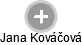 Jana Kováčová - Vizualizace  propojení osoby a firem v obchodním rejstříku