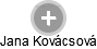 Jana Kovácsová - Vizualizace  propojení osoby a firem v obchodním rejstříku