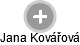 Jana Kovářová - Vizualizace  propojení osoby a firem v obchodním rejstříku