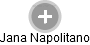 Jana Napolitano - Vizualizace  propojení osoby a firem v obchodním rejstříku