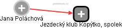  Jana Poláchová - Vizualizace  propojení osoby a firem v obchodním rejstříku