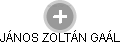  Zoltán J. - Vizualizace  propojení osoby a firem v obchodním rejstříku