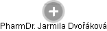  Jarmila D. - Vizualizace  propojení osoby a firem v obchodním rejstříku
