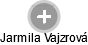  Jarmila V. - Vizualizace  propojení osoby a firem v obchodním rejstříku
