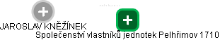 JAROSLAV KNĚŽÍNEK - Vizualizace  propojení osoby a firem v obchodním rejstříku
