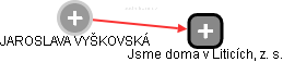  Vyškovská J. - Vizualizace  propojení osoby a firem v obchodním rejstříku