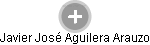  Aguilera J. - Vizualizace  propojení osoby a firem v obchodním rejstříku