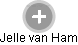 Jelle van Ham - Vizualizace  propojení osoby a firem v obchodním rejstříku