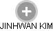 JINHWAN KIM - Vizualizace  propojení osoby a firem v obchodním rejstříku