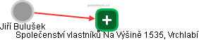 Jiří Bulušek - Vizualizace  propojení osoby a firem v obchodním rejstříku